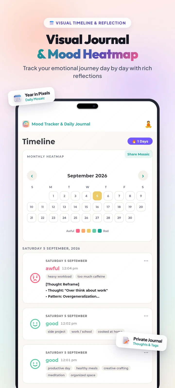 Track your emotional journey day by day with rich reflections